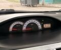 Тойота Яріс 2006 у Одесі на Automoto.ua Сірий Тойота Яріс, об'ємом двигуна 1.3 л та пробігом 195 тис. км за 6000 $, фото 7 на Automoto.ua