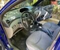 Синій Тойота Яріс, об'ємом двигуна 1 л та пробігом 272 тис. км за 3000 $, фото 1 на Automoto.ua