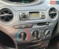 Тойота Яріс 1999 у Одесі на Automoto.ua Синій Тойота Яріс, об'ємом двигуна 1 л та пробігом 278 тис. км за 2700 $, фото 12 на Automoto.ua