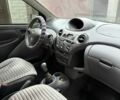 Синий Тойота Ярис, объемом двигателя 1 л и пробегом 180 тыс. км за 2300 $, фото 14 на Automoto.ua