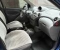 Синий Тойота Ярис, объемом двигателя 1 л и пробегом 180 тыс. км за 2300 $, фото 15 на Automoto.ua