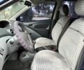 Синий Тойота Ярис, объемом двигателя 1 л и пробегом 180 тыс. км за 2300 $, фото 11 на Automoto.ua