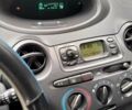 Синий Тойота Ярис, объемом двигателя 1 л и пробегом 270 тыс. км за 5200 $, фото 16 на Automoto.ua