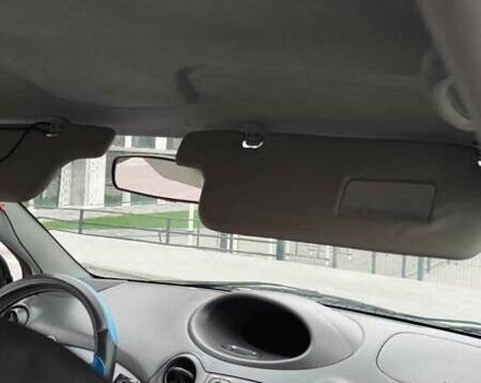 Синий Тойота Ярис, объемом двигателя 1 л и пробегом 270 тыс. км за 5200 $, фото 63 на Automoto.ua