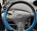 Синий Тойота Ярис, объемом двигателя 1 л и пробегом 270 тыс. км за 5200 $, фото 20 на Automoto.ua