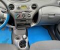 Синий Тойота Ярис, объемом двигателя 1 л и пробегом 270 тыс. км за 5200 $, фото 54 на Automoto.ua