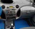 Синий Тойота Ярис, объемом двигателя 1 л и пробегом 270 тыс. км за 5200 $, фото 79 на Automoto.ua