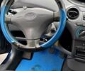Синий Тойота Ярис, объемом двигателя 1 л и пробегом 270 тыс. км за 5200 $, фото 50 на Automoto.ua