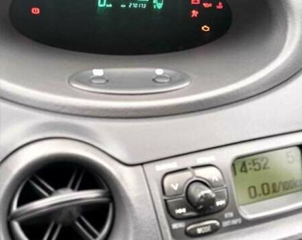 Синий Тойота Ярис, объемом двигателя 1 л и пробегом 270 тыс. км за 5200 $, фото 64 на Automoto.ua