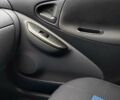 Синий Тойота Ярис, объемом двигателя 1 л и пробегом 270 тыс. км за 5200 $, фото 59 на Automoto.ua