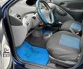 Синий Тойота Ярис, объемом двигателя 1 л и пробегом 270 тыс. км за 5200 $, фото 81 на Automoto.ua