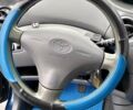 Синий Тойота Ярис, объемом двигателя 1 л и пробегом 270 тыс. км за 5200 $, фото 98 на Automoto.ua