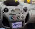 Синий Тойота Ярис, объемом двигателя 1 л и пробегом 220 тыс. км за 4300 $, фото 1 на Automoto.ua