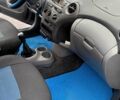 Синий Тойота Ярис, объемом двигателя 1 л и пробегом 270 тыс. км за 5200 $, фото 30 на Automoto.ua