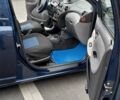 Синий Тойота Ярис, объемом двигателя 1 л и пробегом 270 тыс. км за 5200 $, фото 52 на Automoto.ua