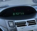 Синий Тойота Ярис, объемом двигателя 1.3 л и пробегом 205 тыс. км за 6100 $, фото 10 на Automoto.ua