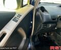Синий Тойота Ярис, объемом двигателя 1.4 л и пробегом 180 тыс. км за 4750 $, фото 11 на Automoto.ua