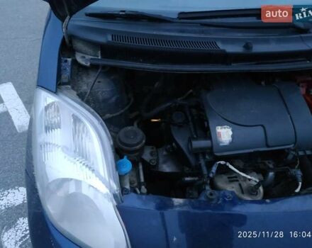 Синий Тойота Ярис, объемом двигателя 0 л и пробегом 195 тыс. км за 4999 $, фото 66 на Automoto.ua