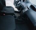 Синий Тойота Ярис, объемом двигателя 0 л и пробегом 195 тыс. км за 4999 $, фото 26 на Automoto.ua