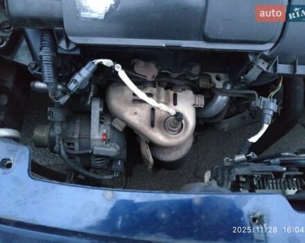 Синий Тойота Ярис, объемом двигателя 0 л и пробегом 195 тыс. км за 4999 $, фото 63 на Automoto.ua