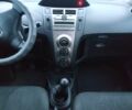 Синий Тойота Ярис, объемом двигателя 0 л и пробегом 195 тыс. км за 4999 $, фото 16 на Automoto.ua