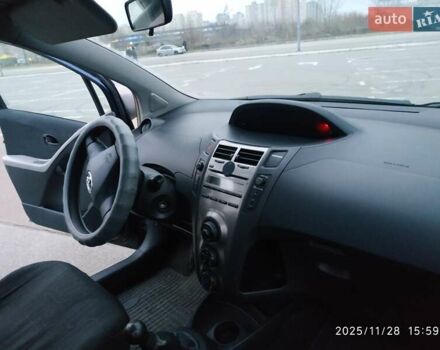 Синий Тойота Ярис, объемом двигателя 0 л и пробегом 195 тыс. км за 4999 $, фото 31 на Automoto.ua