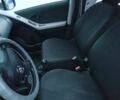 Синий Тойота Ярис, объемом двигателя 0 л и пробегом 195 тыс. км за 4999 $, фото 19 на Automoto.ua