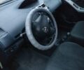 Синий Тойота Ярис, объемом двигателя 0 л и пробегом 195 тыс. км за 4999 $, фото 22 на Automoto.ua