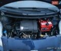 Синий Тойота Ярис, объемом двигателя 0 л и пробегом 195 тыс. км за 4999 $, фото 59 на Automoto.ua