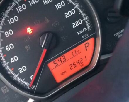 Синий Тойота Ярис, объемом двигателя 1.3 л и пробегом 26 тыс. км за 13500 $, фото 2 на Automoto.ua