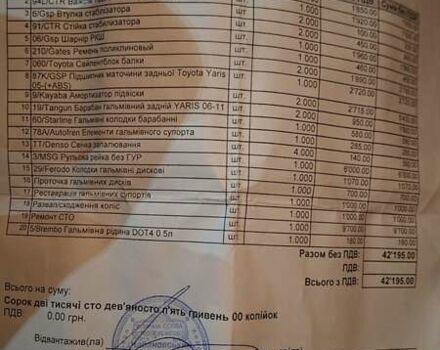 Синій Тойота Яріс, об'ємом двигуна 1.5 л та пробігом 240 тис. км за 5500 $, фото 16 на Automoto.ua