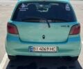 Зеленый Тойота Ярис, объемом двигателя 1 л и пробегом 328 тыс. км за 3250 $, фото 10 на Automoto.ua