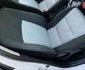 Белый Тойота Aqua, объемом двигателя 1.5 л и пробегом 85 тыс. км за 10499 $, фото 27 на Automoto.ua