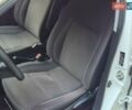 Білий Тойота Aqua, об'ємом двигуна 1.5 л та пробігом 80 тис. км за 12699 $, фото 26 на Automoto.ua