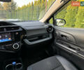 Бежевый Тойота Aqua, объемом двигателя 1.5 л и пробегом 91 тыс. км за 12900 $, фото 52 на Automoto.ua