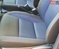 Фиолетовый Тойота Aqua, объемом двигателя 1.5 л и пробегом 102 тыс. км за 12790 $, фото 32 на Automoto.ua