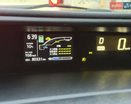 Тойота Aqua 2017 в Одессе на Automoto.ua Красный Тойота Aqua, объемом двигателя 1.5 л и пробегом 80 тыс. км за 13600 $, фото 79 на Automoto.ua