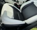 Тойота Aqua, объемом двигателя 0 л и пробегом 71 тыс. км за 13890 $, фото 16 на Automoto.ua