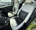 Тойота Aqua, объемом двигателя 0 л и пробегом 71 тыс. км за 13890 $, фото 18 на Automoto.ua