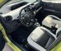 Тойота Aqua, объемом двигателя 0 л и пробегом 71 тыс. км за 13890 $, фото 14 на Automoto.ua