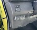Тойота Aqua, объемом двигателя 0 л и пробегом 71 тыс. км за 13890 $, фото 21 на Automoto.ua