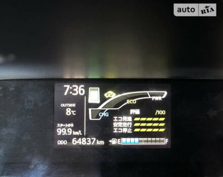 Тойота Aqua, об'ємом двигуна 1.5 л та пробігом 65 тис. км за 14900 $, фото 30 на Automoto.ua