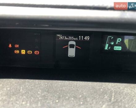 Синій Тойота Aqua, об'ємом двигуна 1.5 л та пробігом 82 тис. км за 8750 $, фото 3 на Automoto.ua
