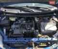 Синій Тойота Aqua, об'ємом двигуна 1.5 л та пробігом 82 тис. км за 8750 $, фото 6 на Automoto.ua