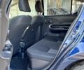 Синий Тойота Aqua, объемом двигателя 0 л и пробегом 53 тыс. км за 13700 $, фото 10 на Automoto.ua