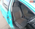 Синий Тойота Aqua, объемом двигателя 1.5 л и пробегом 98 тыс. км за 13000 $, фото 14 на Automoto.ua