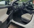Белый Тойота bZ4X, объемом двигателя 0 л и пробегом 1 тыс. км за 28800 $, фото 9 на Automoto.ua