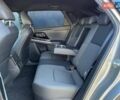 Серый Тойота bZ4X, объемом двигателя 0 л и пробегом 27 тыс. км за 24490 $, фото 9 на Automoto.ua