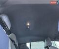 Белый Тойота C-HR EV, объемом двигателя 0 л и пробегом 62 тыс. км за 18800 $, фото 29 на Automoto.ua