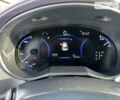 Синій Тойота C-HR EV, об'ємом двигуна 0 л та пробігом 55 тис. км за 21300 $, фото 32 на Automoto.ua